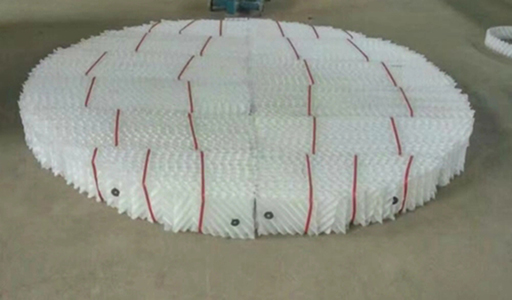 规整填料种类大全：从结构特点到工业应用的全面指南