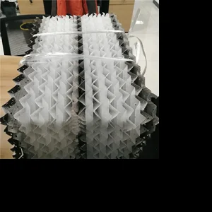 壁环配备在规整填料中的应用与优势解析