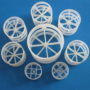 散堆填料孔隙率控制在工业应用中的关键作用和优化策略