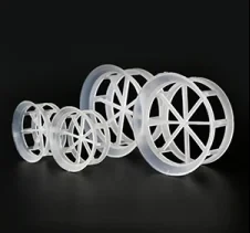 cascade-ring