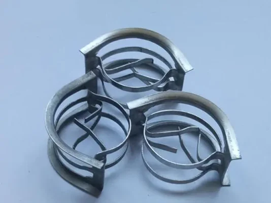 矩鞍环