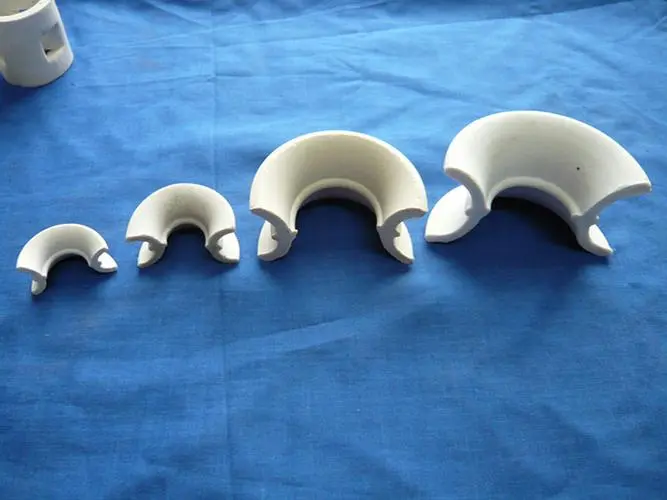 不锈钢规整填料技术标准及检测要求