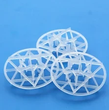 耐温雪花环在多种化工介质中实现稳定运行的工程实践探讨